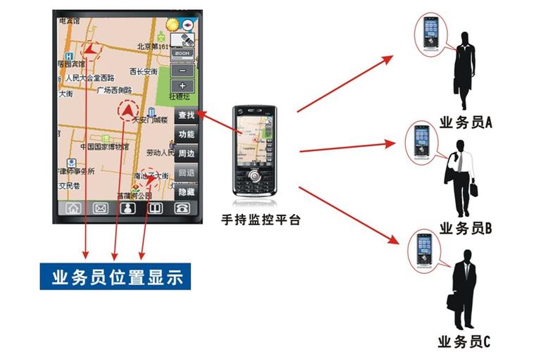 电动车gps定位怎么使用缩略图