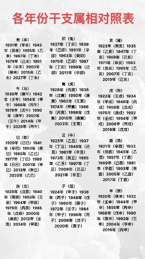 易经最忌三个属相缩略图