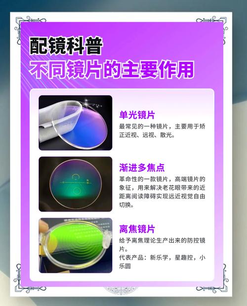 电视机防蓝光和不防蓝光区别游戏截图
