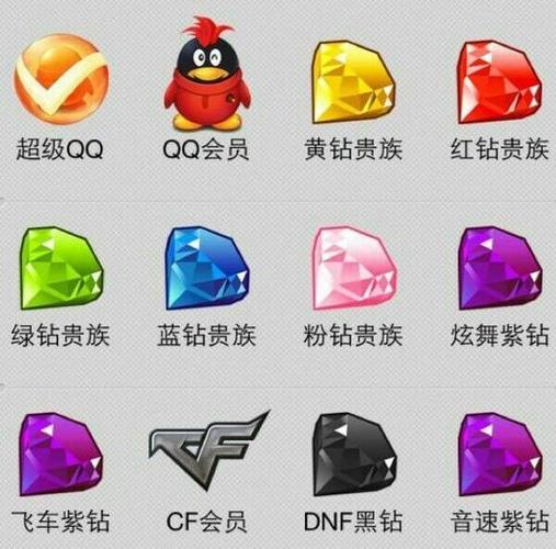 qq超级会员缩略图