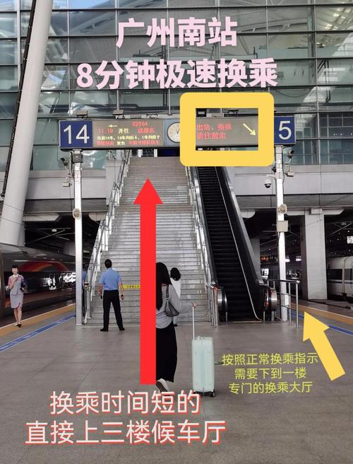 高铁同站换乘怎么换缩略图