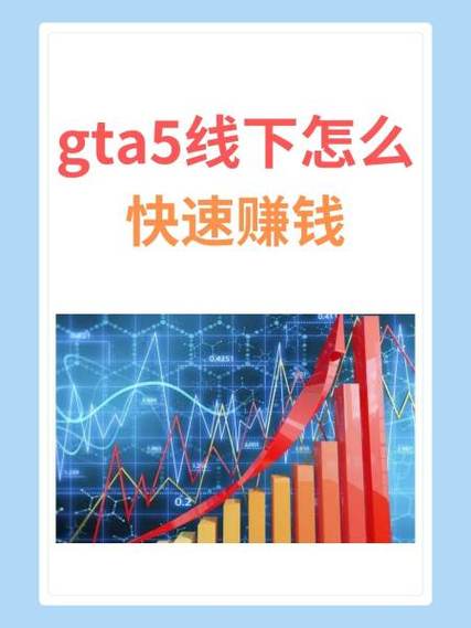 gta5游戏厅怎么赚钱缩略图