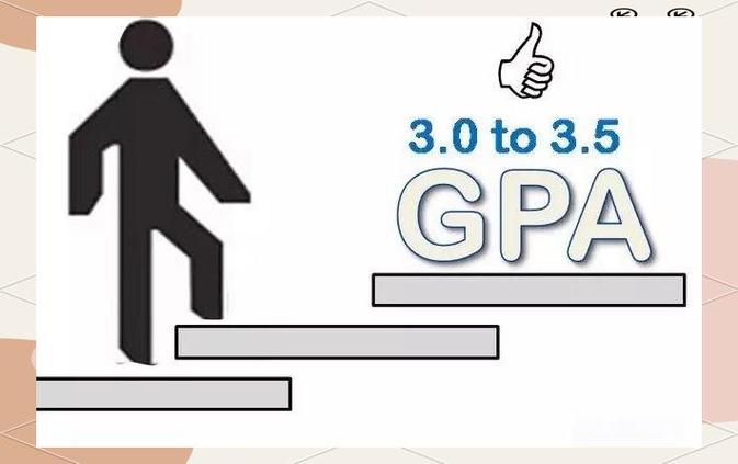 wes gpa计算器游戏截图
