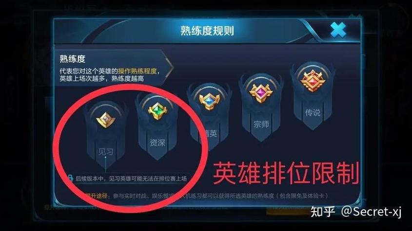 王者荣耀排位匹配规则缩略图
