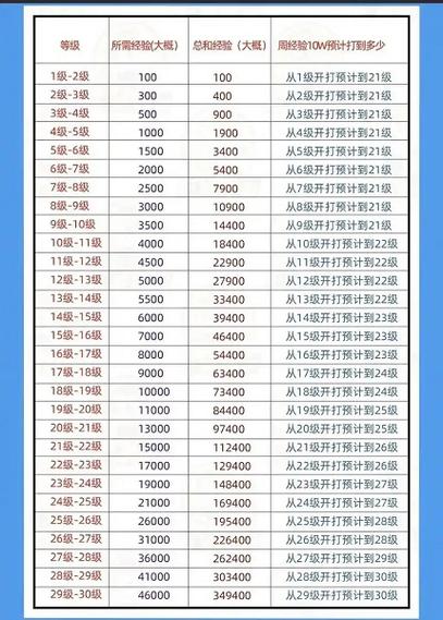 抖音价目表1-75缩略图
