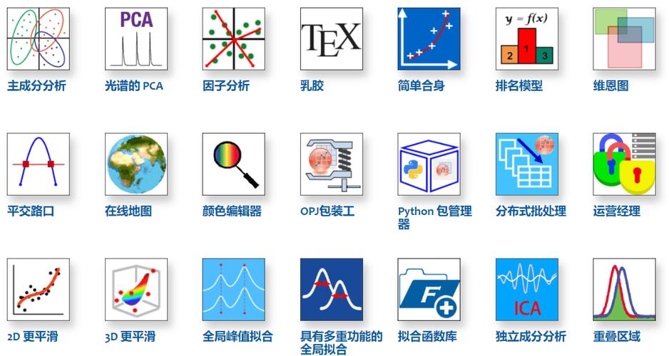 数据分析软件缩略图