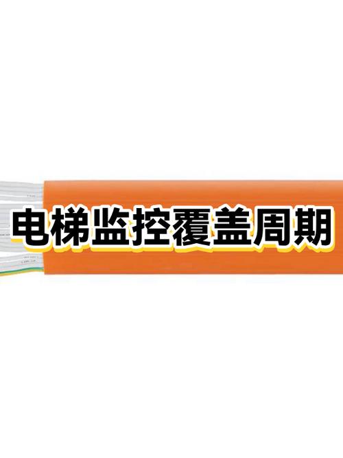 监控多久覆盖一次缩略图