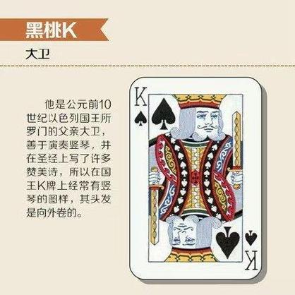 一副扑克牌多少张牌?游戏截图
