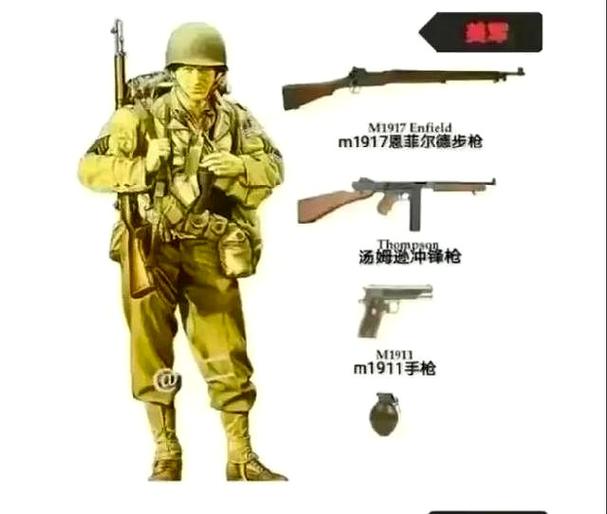 二战中各国单兵装备对比缩略图