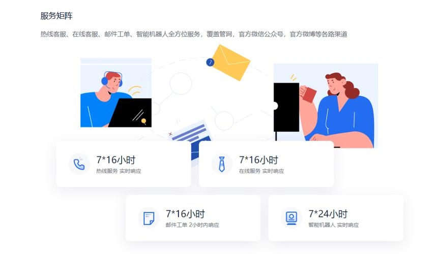 网易应用宝渠道客服缩略图