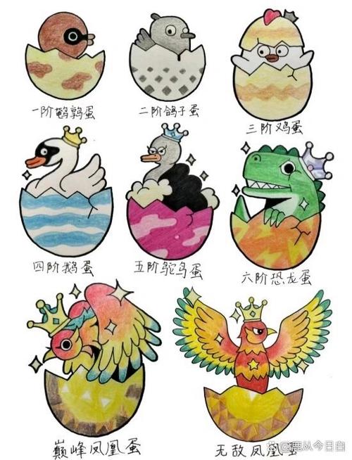 蛋仔段位顺序缩略图