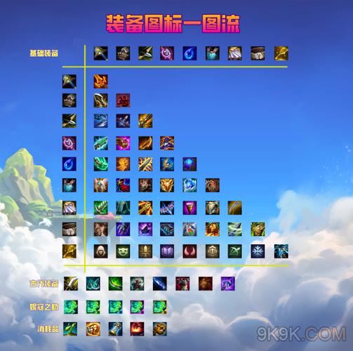 金铲铲之战英雄装备介绍游戏截图