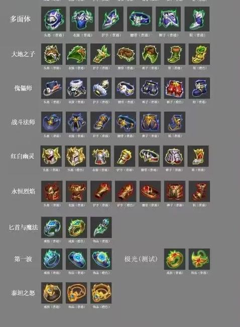 弹弹堂230武器怎么得游戏截图