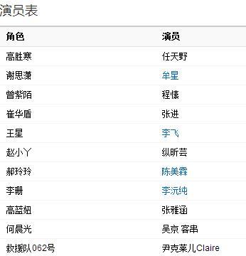 1-36集剧情分集简介缩略图