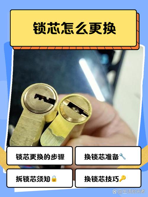 指纹锁机械锁芯更换游戏截图