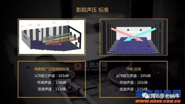 怎样听清墙隔壁的声音缩略图