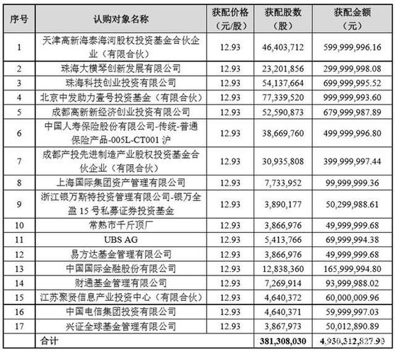 360股票行情缩略图