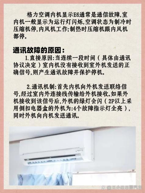 格力空调显示e6是什么意思缩略图