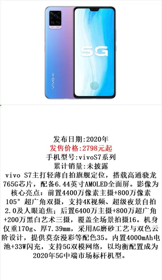vivo所有系列型号游戏截图