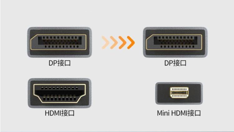 电脑卡HDMI线卡顿怎么解决缩略图