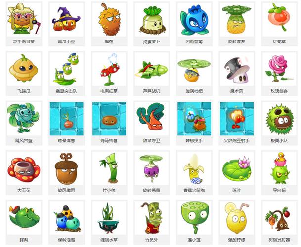 pvz2改版大全缩略图