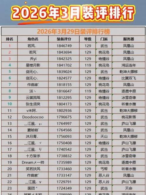 2026最火游戏排行榜端游缩略图