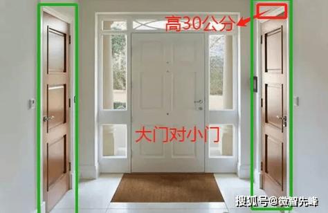 大门对邻居柱子化解缩略图