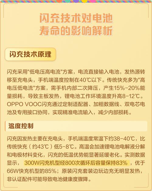 手机闪充对电池寿命有损害吗缩略图