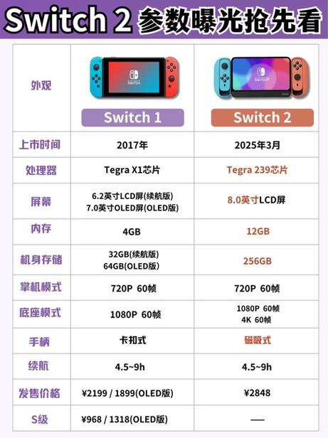 switch建议买吗缩略图