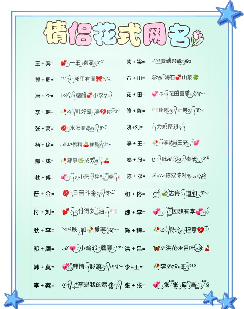 刘张姓氏组合情侣网名缩略图