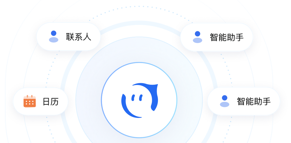 跟chatGPT一样的软件缩略图