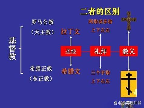 弥赛亚和耶稣什么关系缩略图