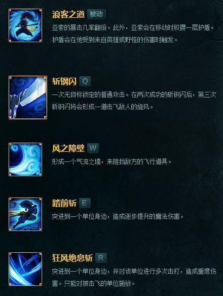 英雄联盟技能介绍游戏截图
