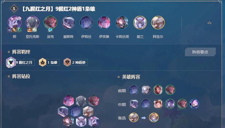 英雄联盟s4云顶之弈阵容缩略图