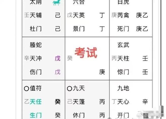 奇门遁甲预测考试游戏截图