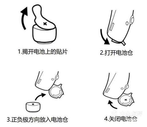 无线接收器更换电池步骤详解缩略图