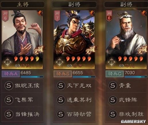 三国志战略版吕布吕玲绮袁绍搭配缩略图