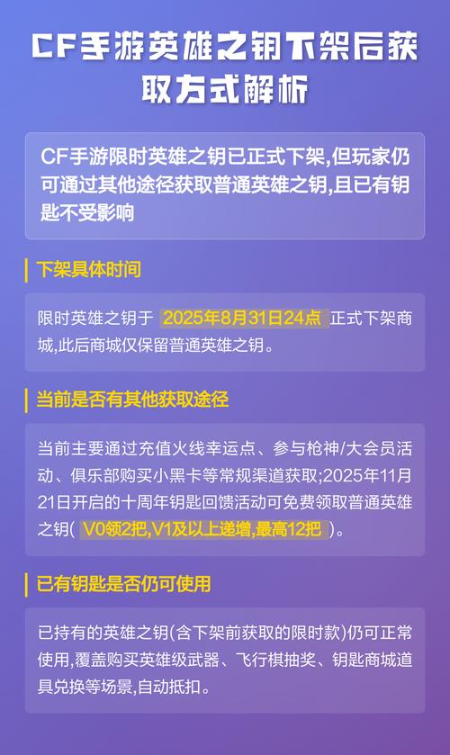 英雄之钥获取途径图标