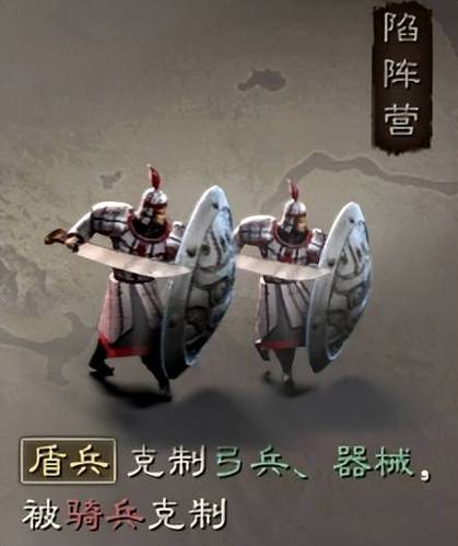 三国志战略版特殊兵种图标