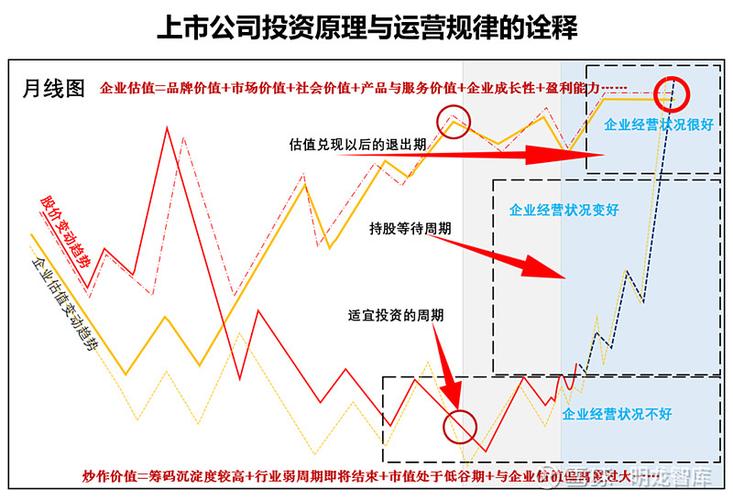 股票对冲交易方法缩略图