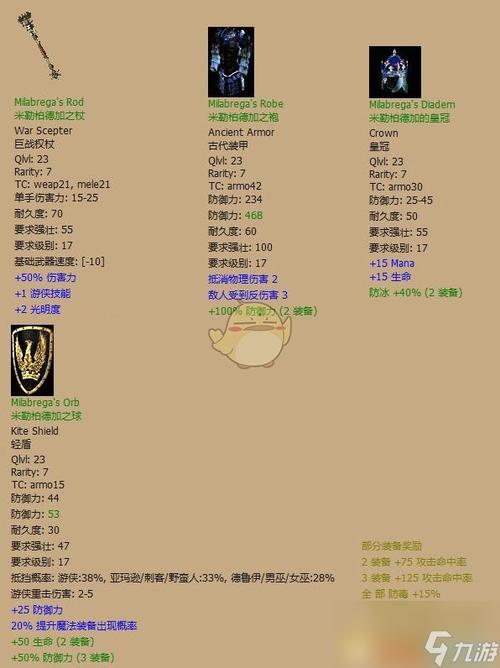 暗黑2各种属性介绍游戏截图