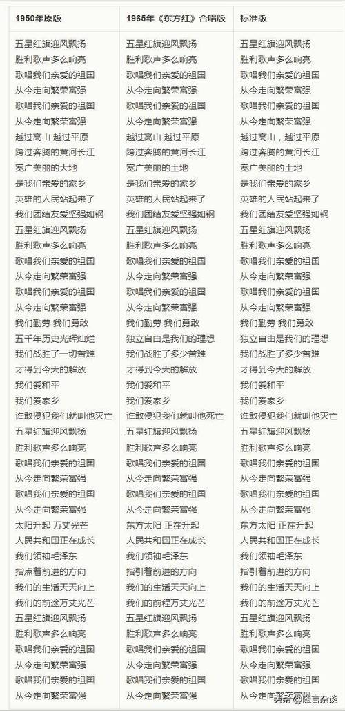 红歌大全100首流行歌曲缩略图