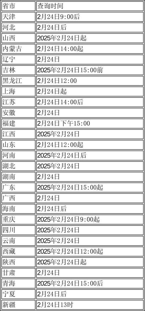 考研考试时间缩略图