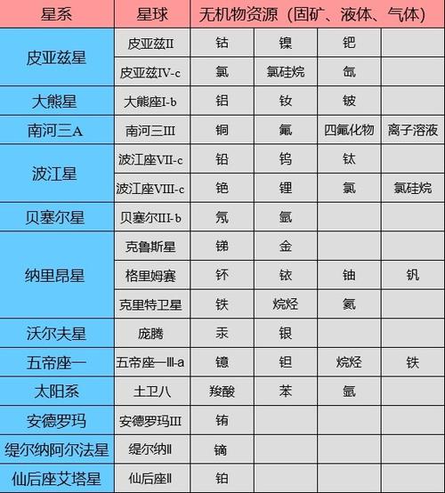 绿灯星球GL挖矿App缩略图
