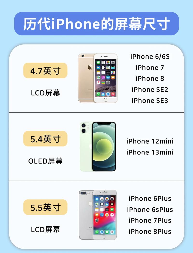 苹果ipad2018的尺寸游戏截图