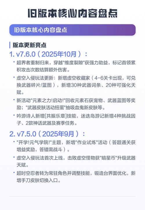 ios14各版本更新内容缩略图