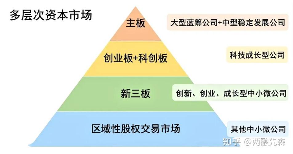 一板二板三板四板五板市场游戏截图
