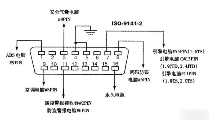 0bd针脚定义图缩略图
