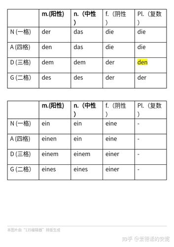 sharp的各种词性变化缩略图