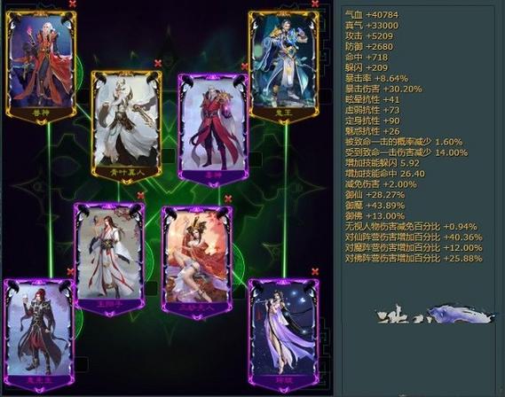 诛仙3仙画影8阵灵搭配缩略图